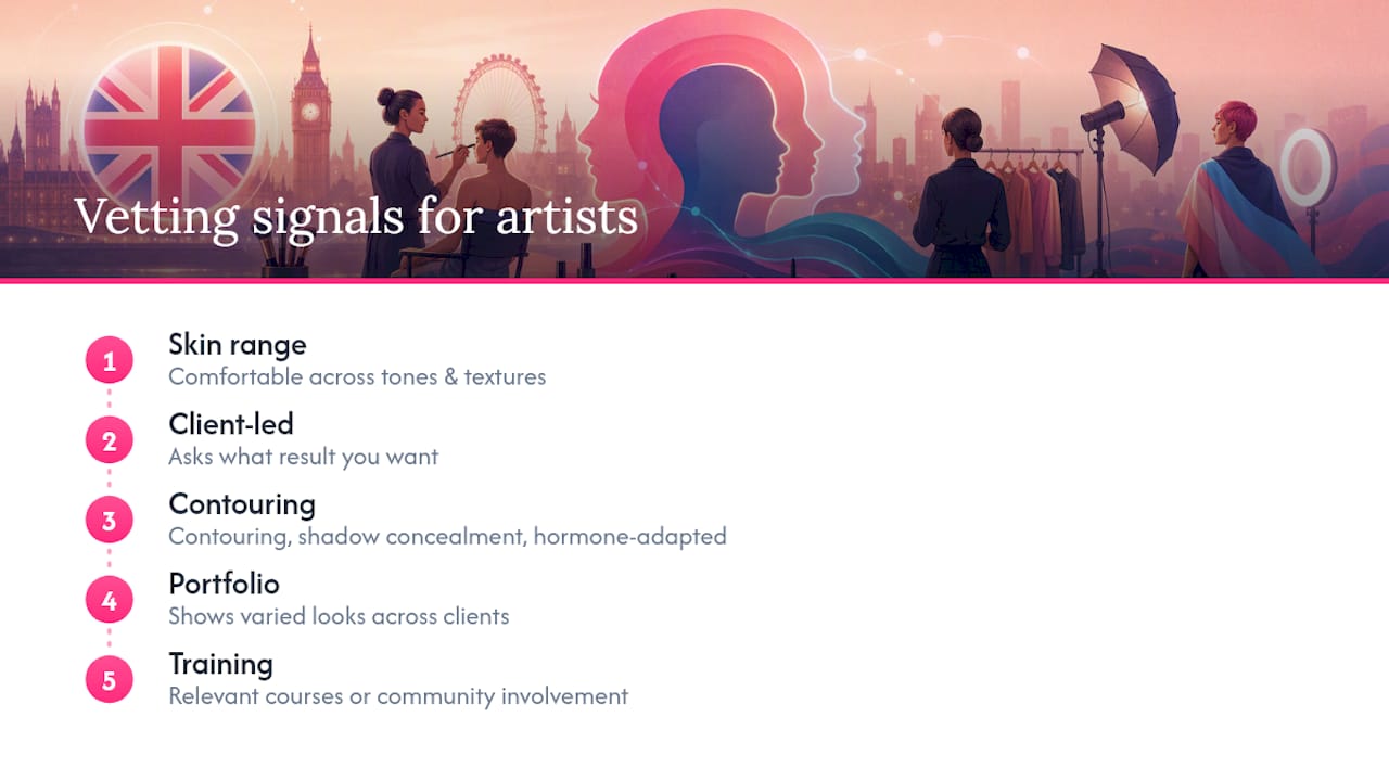 Five criteria for vetting inclusive makeup artists