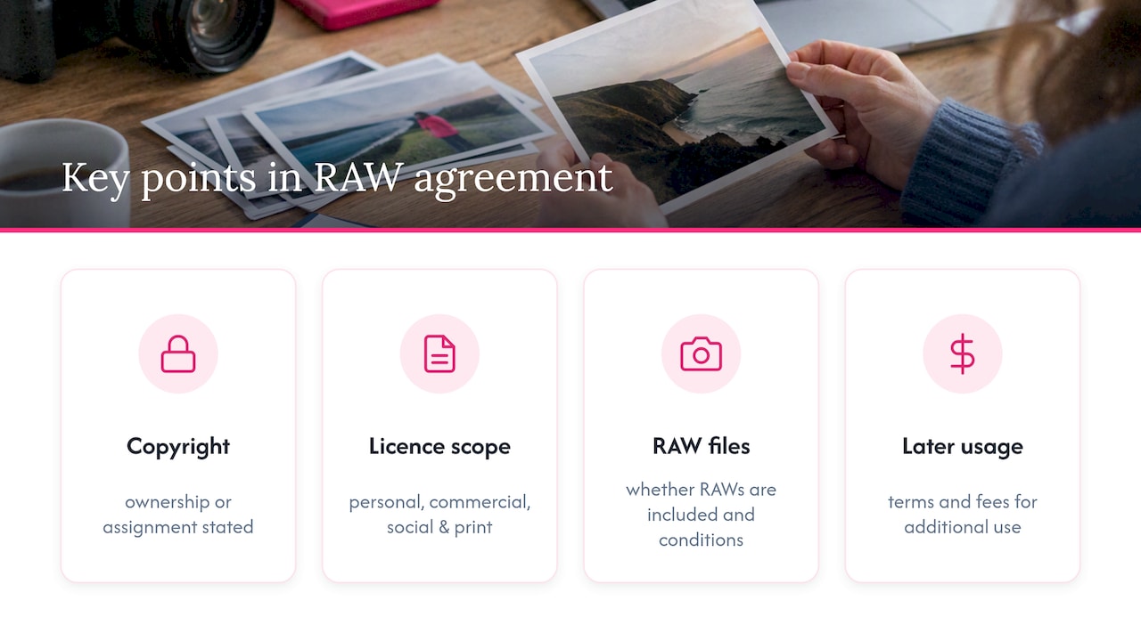 Four key points in a fair RAW sharing agreement