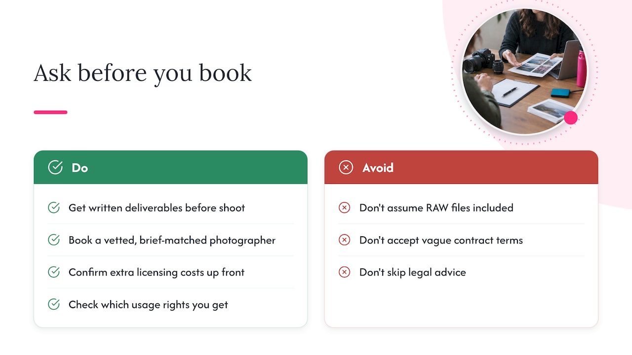 Book a photographer who tells you upfront what you are getting — overview diagram