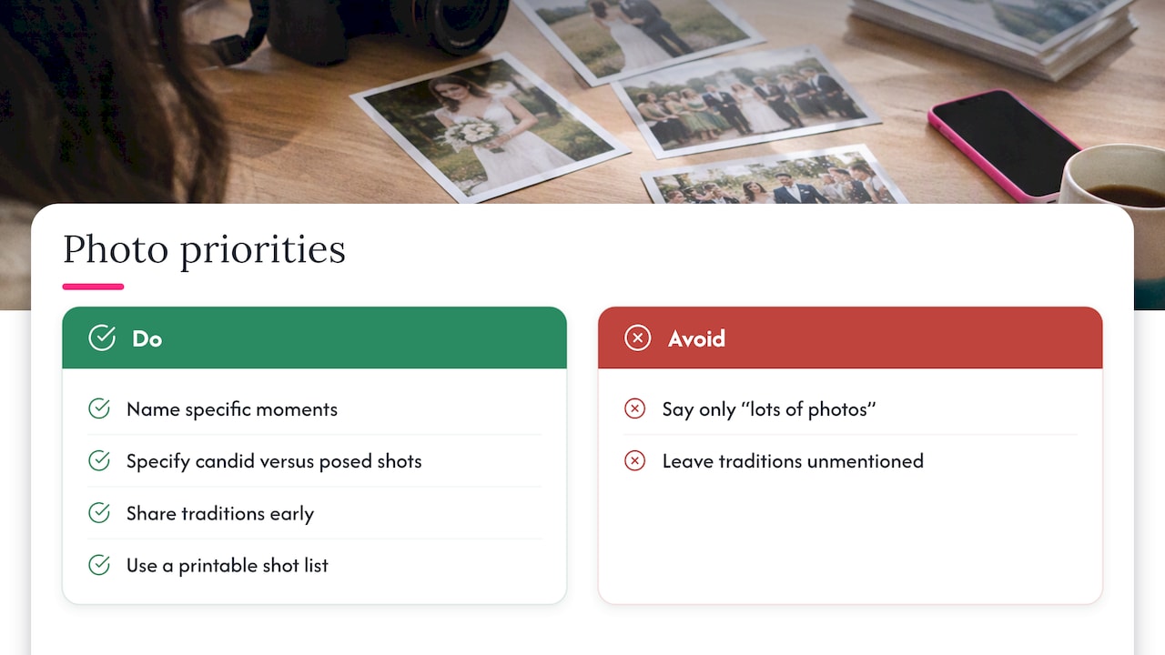 6. How to tell your photographer what actually matters to you — overview diagram