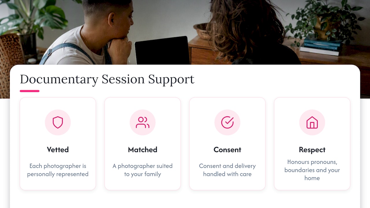 9. How we can help: documentary sessions with vetted queer photographers — overview diagram