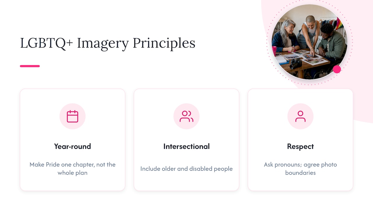 Three principles for respectful LGBTQ+ imagery