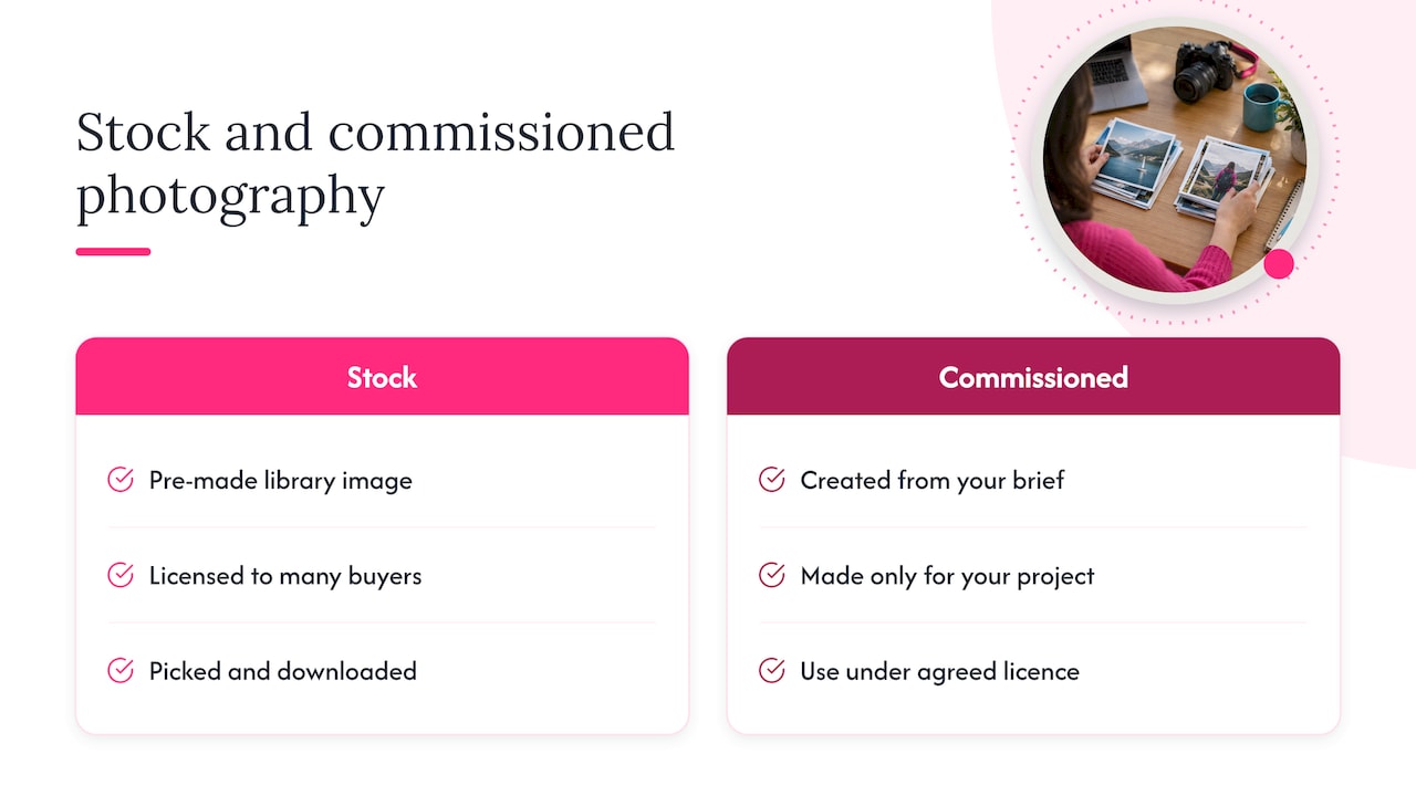 Stock and commissioned photography compared across key differences