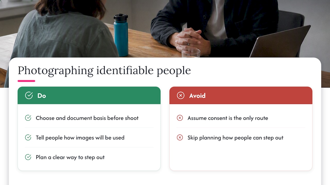 People in your pictures are personal data — overview diagram