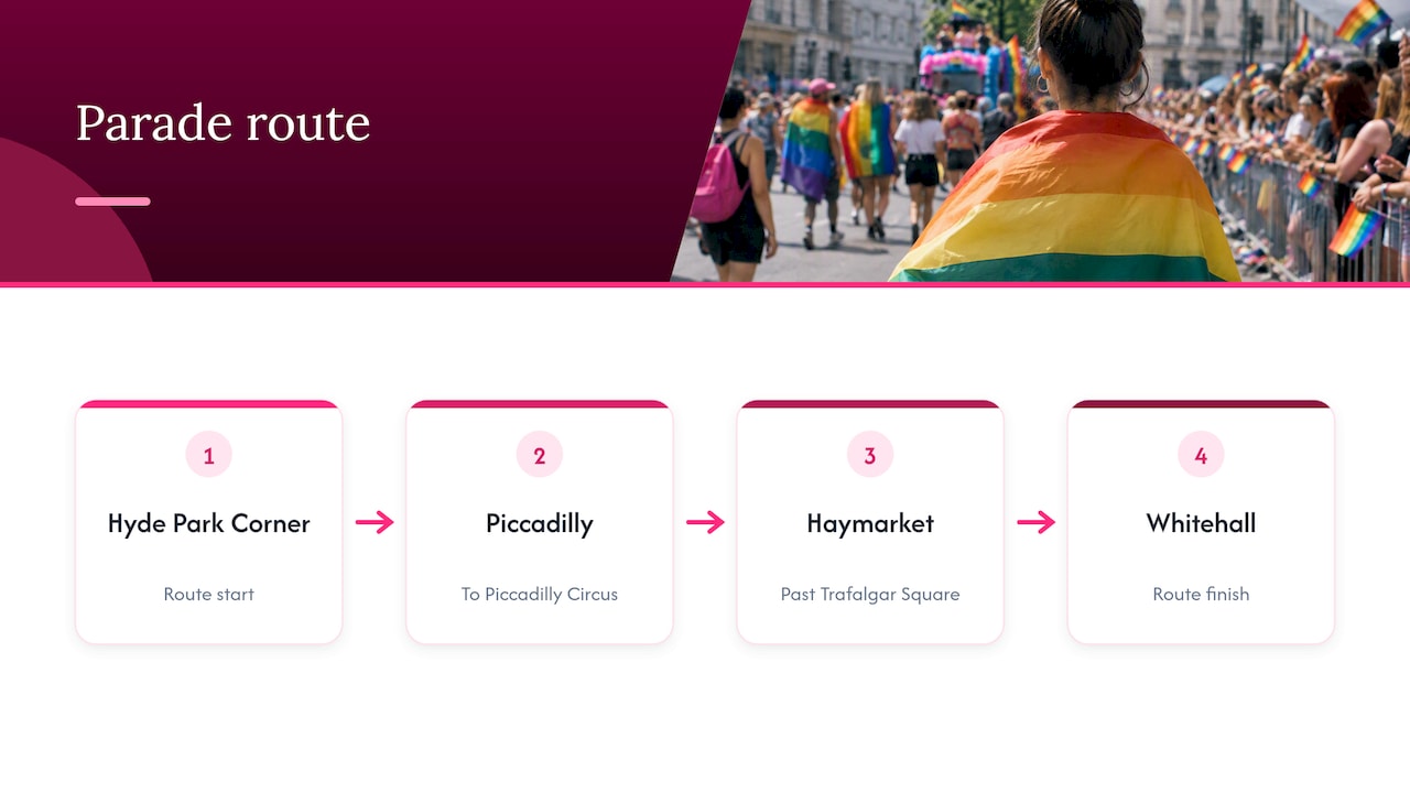 Pride parade route and hours in London